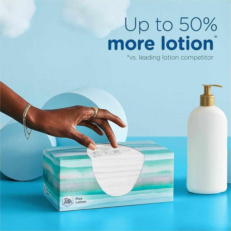 Image of Puffs 58600 Plus Lotion Facial Tissue, White, 24 / Carton