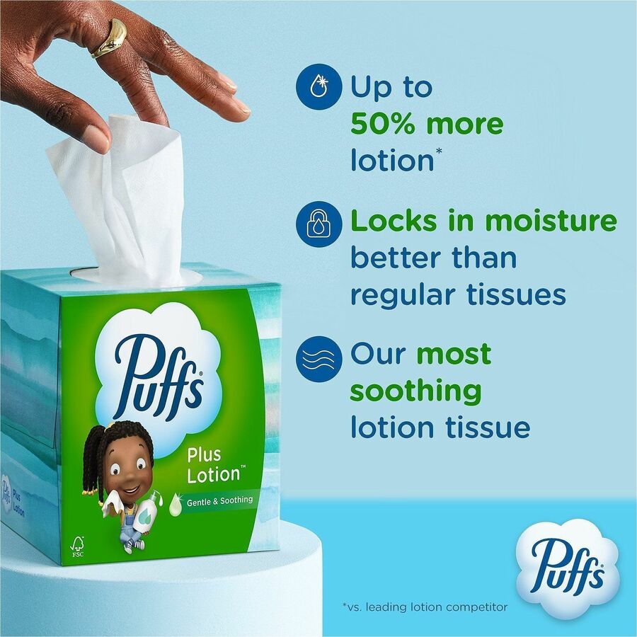 Image of Puffs 58600 Plus Lotion Facial Tissue, White, 24 / Carton