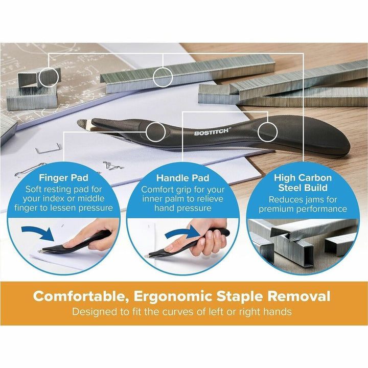 Image of Bostitch B615BLKVP Titan Heavy-Duty Stapler Value Pack, Staples Upto 50 Sheet, Staple Size: 0.25" , 0.31", Black, Metal, Rubber, 1 Each