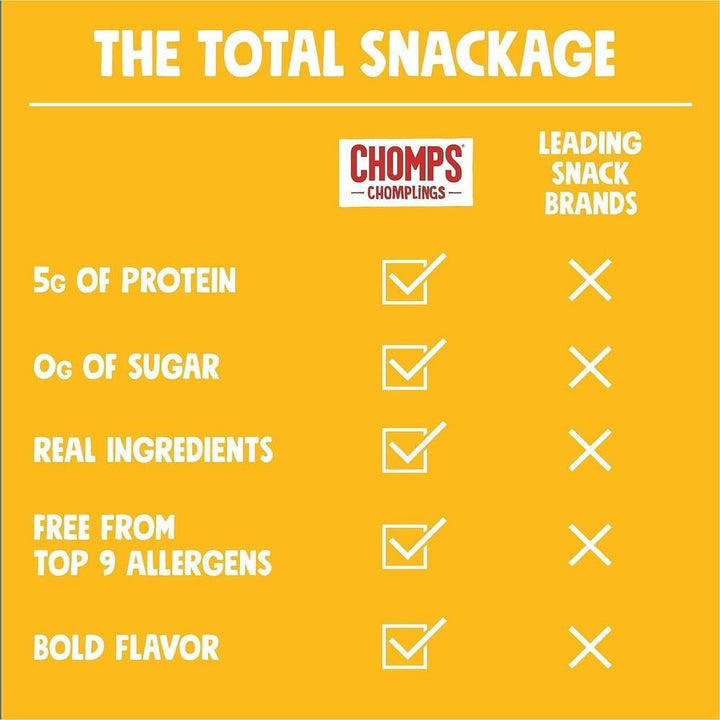 Image of CHOMPS LCTOTJ24 Chomplings Snack Sticks, Gluten-free, Original Turkey, 0.50 oz, 24 / Pack