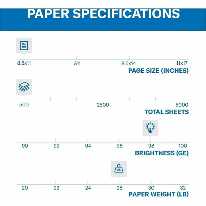 Image of Hammermill 125534CT Premium 28 lb Laser Print Paper