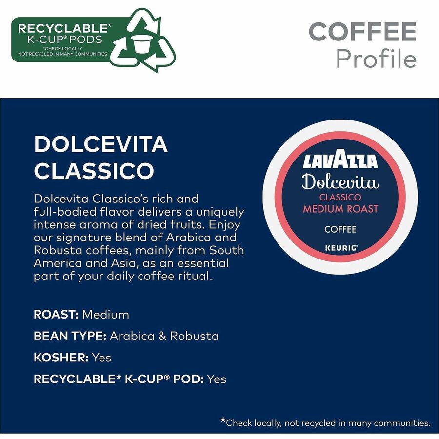 Image of Lavazza 0433 Dolcevita Classico K-Cup Coffee Pods