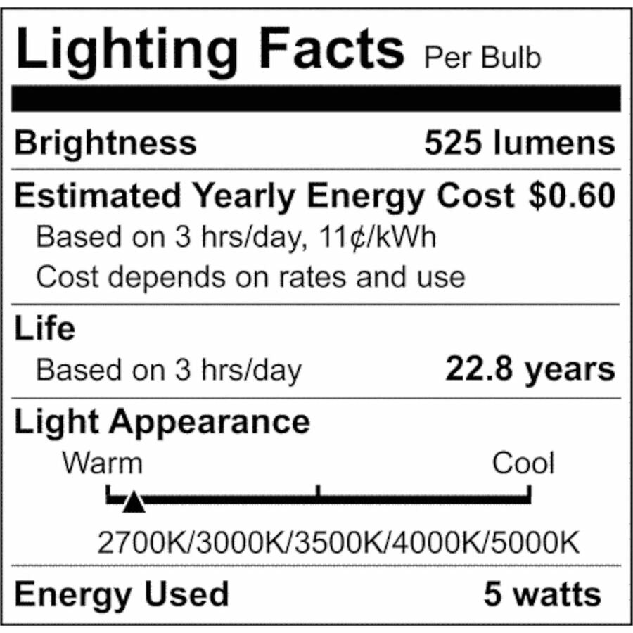 Image of Satco S11782 LED R20 Reflector Bulbs