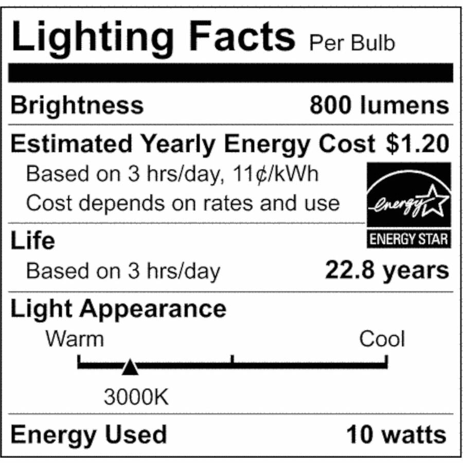 Image of Satco S9704 A19 LED Frosted Bulb