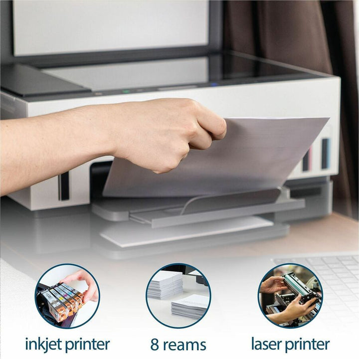 Image of Business Source 21208 Shield Wrap Premium Multi-purpose Copy Paper