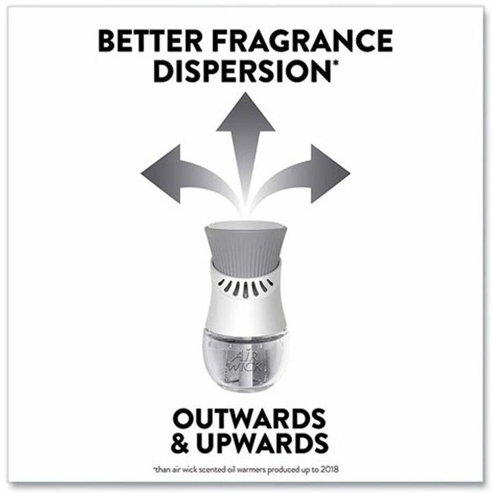 Image of Air Wick 01323 Scent Oil Warmer Refill, Oil, 0.7 fl oz (0 quart), Fresh Linen, 120 Day, 2 / Pack