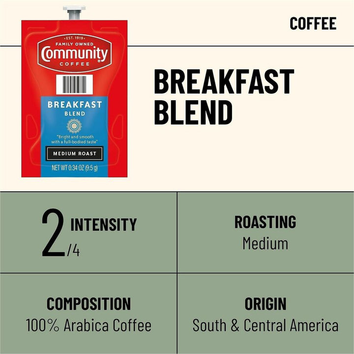 Image of Lavazza 48784 Breakfast Blend Coffee, Medium, Freshpack, Breakfast Blend, 76 / Carton
