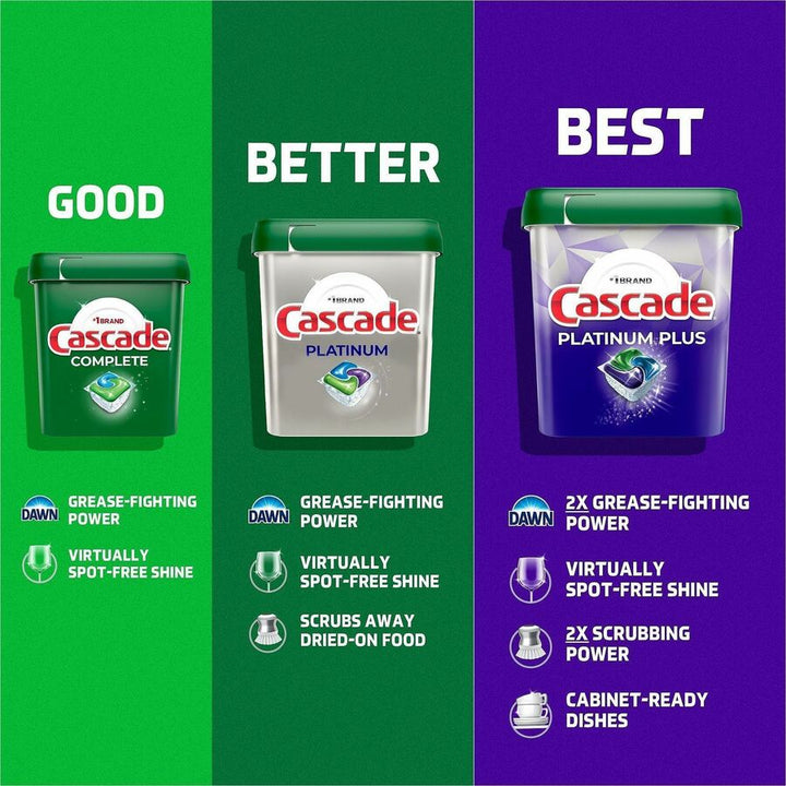 Image of Cascade 15536CT Platinum Plus ActionPacs