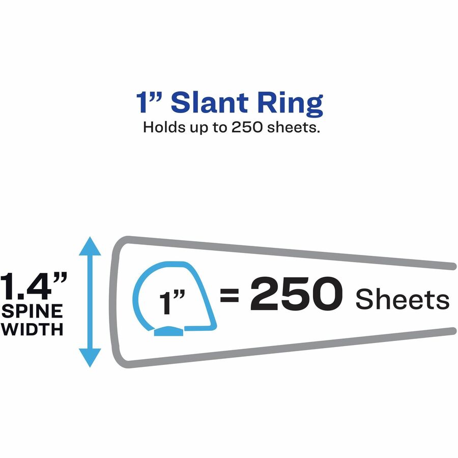 Image of Avery® Heavy-Duty Non Stick View Binder With Durahinge And Slant Rings, 3 Rings, 1" Capacity, 11 X 8.5, Light Blue, (5301)