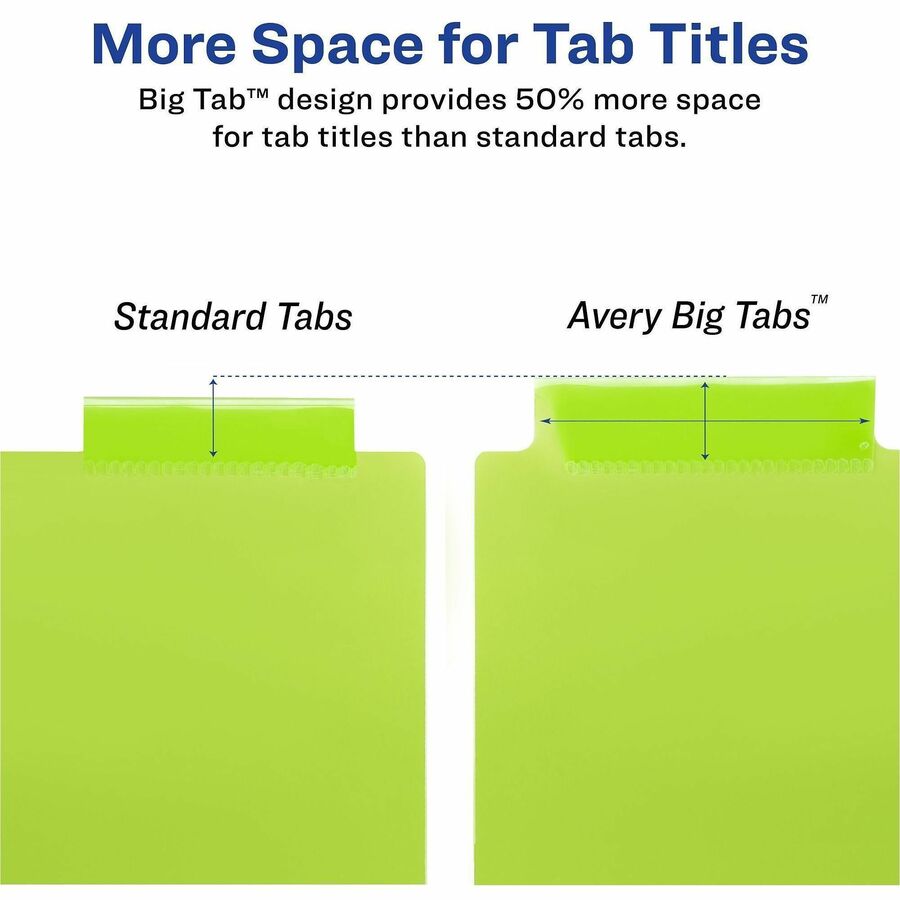 Image of Avery® Insertable Big Tab Plastic 1-Pocket Dividers, 5-Tab, 11.13 X 9.25, Assorted, 1 Set
