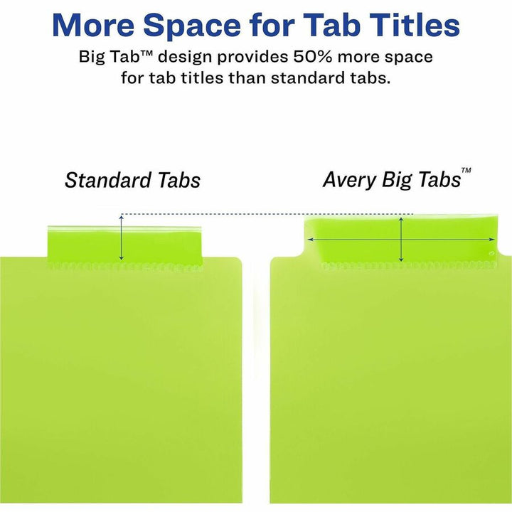 Image of Avery® Insertable Big Tab Plastic 1-Pocket Dividers, 5-Tab, 11.13 X 9.25, Assorted, 1 Set