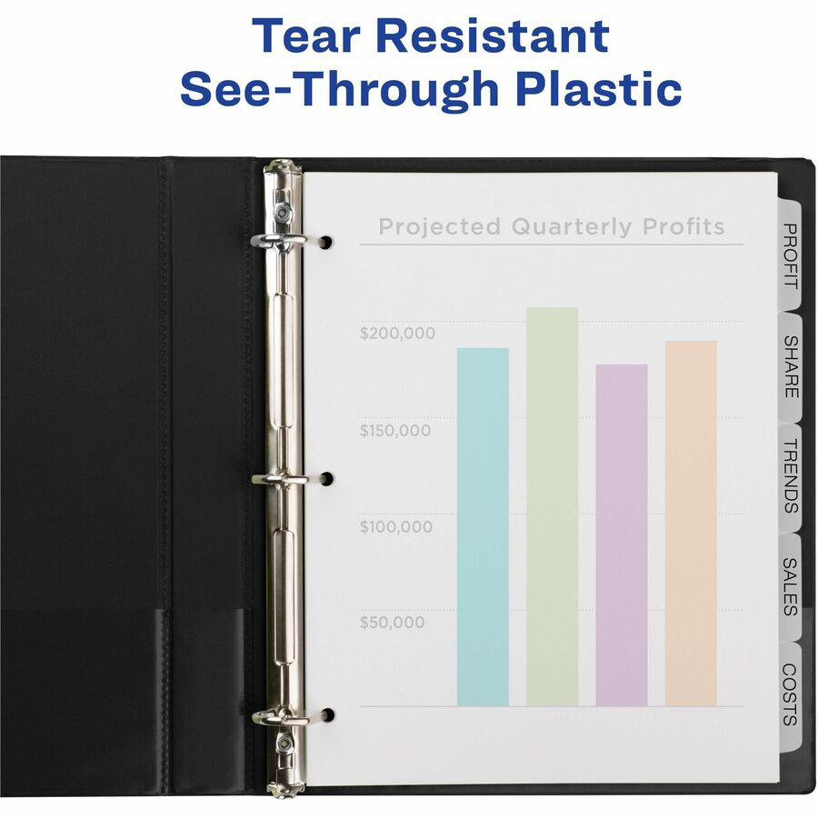 Image of Avery® Print and Apply Index Maker Clear Label Plastic Dividers w/Printable Label Strip, 5-Tab, 11 x 8.5, Frosted Clear Tabs, 5 Sets