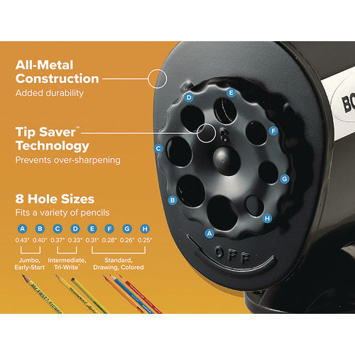 Image of Bostitch® MPS1-BLK Metal Manual Pencil Sharpener, Manually-Powered, 5.44" x 2.69" x 4.33", Black