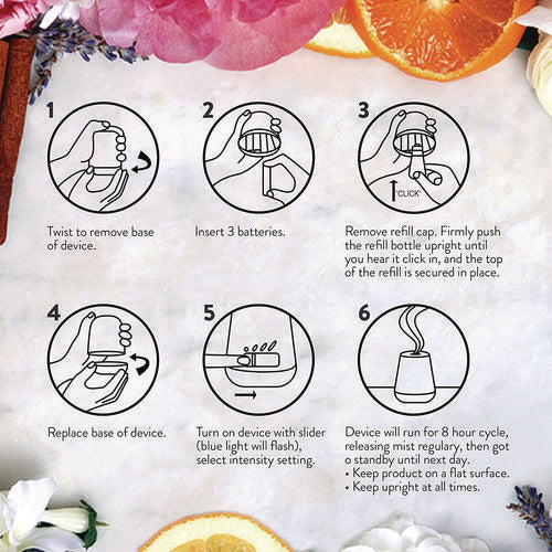 Image of Air Wick® 62338-02034 Essential Mist Starter Kit, Lavender And Almond Blossom, 0.67 Oz Bottle, 4/carton