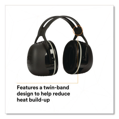 Image of 3M X5A PELTOR X5A Over the Head Earmuffs, Dielectric, 31 dB NRR, Black/White