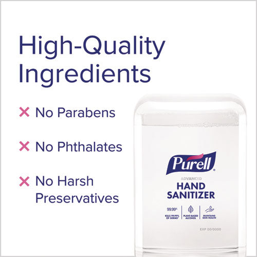 Image of PURELL® 8351-02 Advanced Hand Sanitizer Fragrance Free Foam, For ES10 Automatic Dispensers, 1,200 mL Refill, Fragrance-Free, 2/Carton