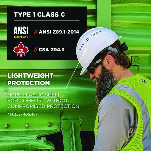 Image of ergodyne® 60223 Skullerz 8966 Class C Lightweight Cap-Style Hard Hat with Adjustable Venting, 6-Point Ratchet, One Size Fits Most, White