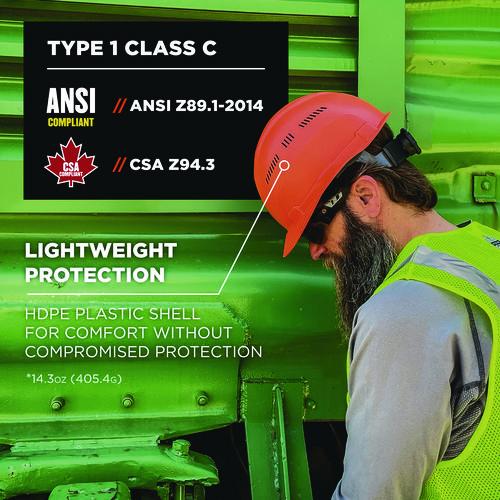 Image of ergodyne® 60270 Skullerz 8966 Class C Lightweight Cap-Style Hard Hat with Adjustable Venting, 6-Point Ratchet, One Size Fits Most, Orange