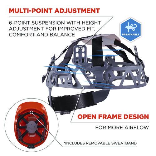 Image of ergodyne® 60270 Skullerz 8966 Class C Lightweight Cap-Style Hard Hat with Adjustable Venting, 6-Point Ratchet, One Size Fits Most, Orange