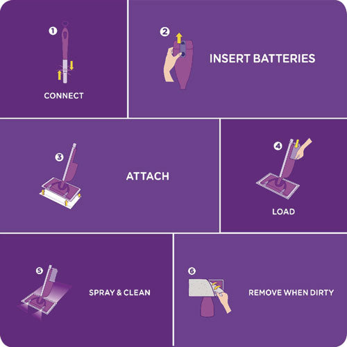 Image of Swiffer® 80322246 WetJet System Cleaning-Solution Refill, Lavender Scent, 1.25 L, 4/Carton