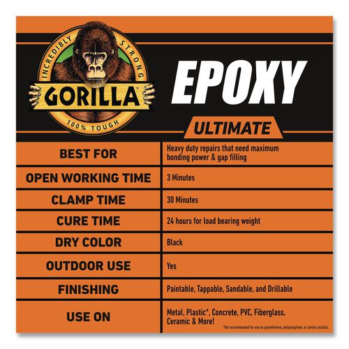 Image of Gorilla® 113442 Epoxy Ultimate, 0.85 oz Syringe, Dries Black