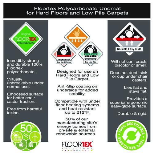 Image of Floortex® NRCMFLPD0003 Cleartex Unomat Anti-Slip Polycarbonate Chair Mat for Flat Pile Carpeted and Hard Floors, Rectangular, 35" x 47", Clear