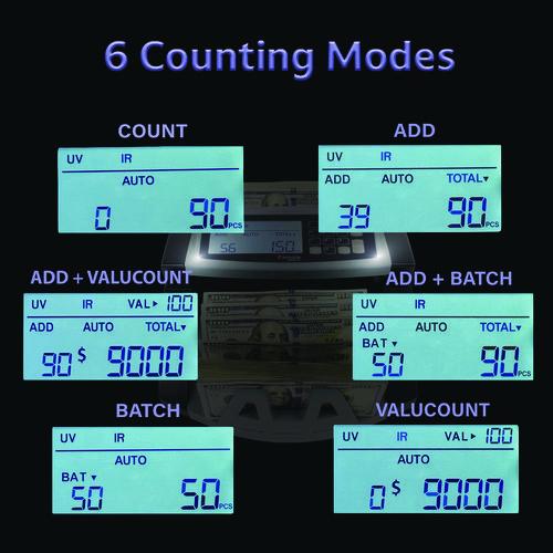 Image of Cassida 5520UVMG 5520UV/MG Cash Counter, 1,300 bills/min, 9.7" x 11.5" x 7.5", Gray
