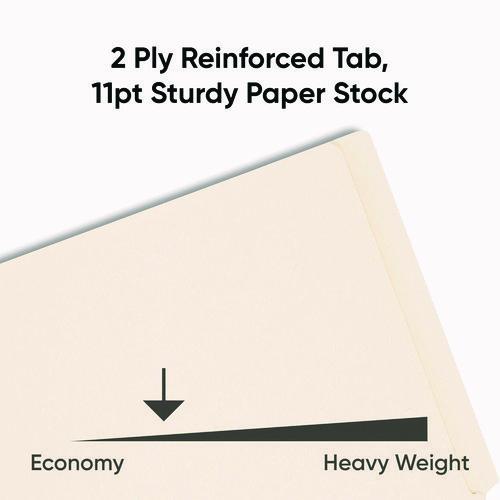 Image of Smead End Tab Fastener Folders with Reinforced Straight Tabs, 11-pt Manila, 2 Fasteners, Letter Size, Manila Exterior, 50/Box