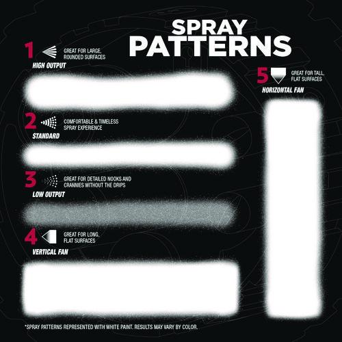 Image of Rust-Oleum® 376895 Stops Rust 5-in-1 Spray Paint, Gloss Regal Red, 12 oz Aerosol Can