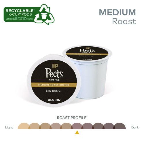Image of Peet's Coffee & Tea® 5000377811 Big Bang K-Cups, 88/Carton