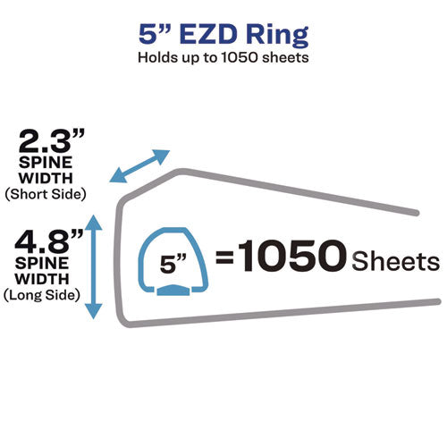 Image of Avery® 09901 Durable View Binder With Durahinge And Ezd Rings, 3 Rings, 5" Capacity, 11 X 8.5, White, (9901)