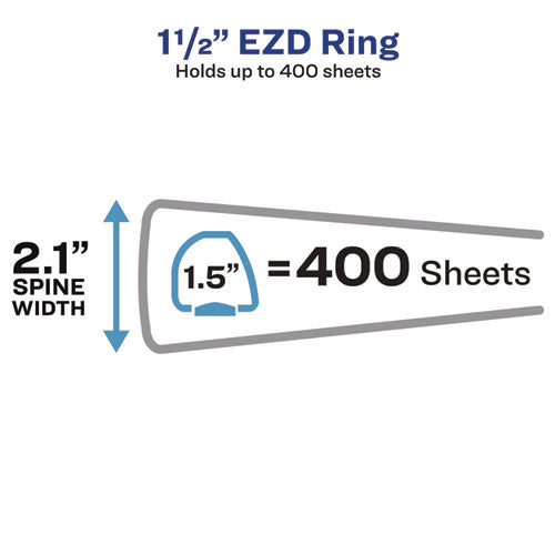 Image of Avery® 79805 Heavy-Duty View Binder With Durahinge And One Touch Ezd Rings, 3 Rings, 1.5" Capacity, 11 X 8.5, Navy Blue