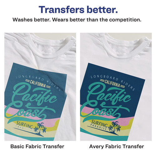 Image of Avery® 08938 Fabric Transfers, 8.5 X 11, White, 18/pack