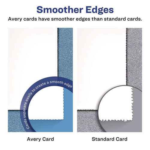 Image of Avery® 05889 Printable Postcards, Laser, 80 lb, 4 x 6, Matte White, 80 Cards, 2 Cards/Sheet, 40 Sheets/Box
