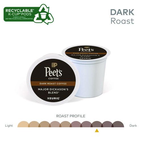 Image of Peet's Coffee & Tea® 5000377638 Major Dickason's Blend K-Cups, Regular, 88/Carton