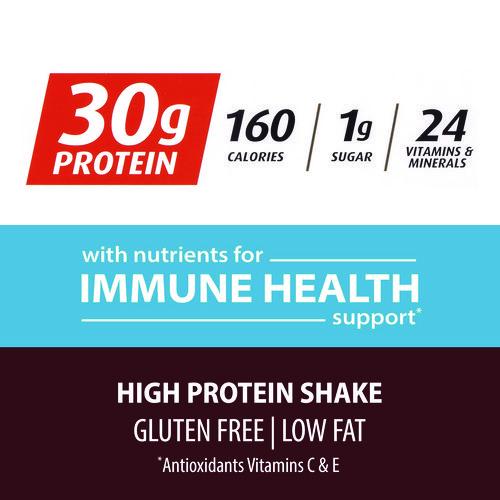 Image of Premier Protein® 643843718314 Chocolate Shake, 11 oz, 15/Carton