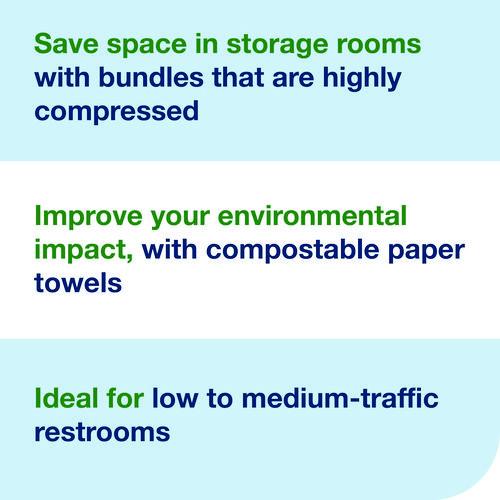 Image of Tork® 424834 Xpress Compressed Multifold Hand Towels, 1-Ply, 8.3 x 9.25, White, 250/Pack, 12 Packs/Carton