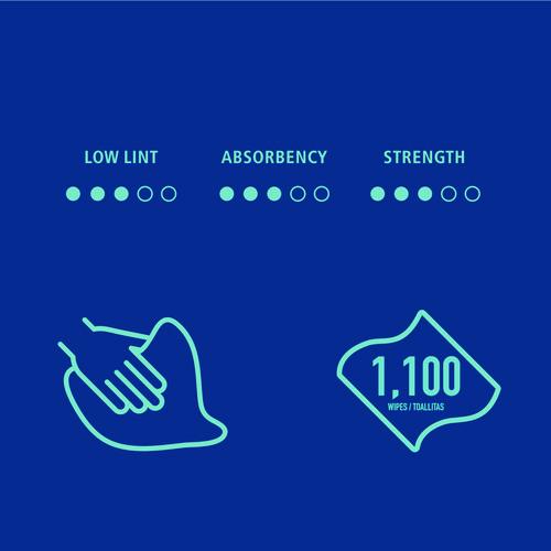 Image of Boardwalk® HS1100B Hydrospun Wipers, Medium Duty, 12 x 12, Blue, 1,100/Roll