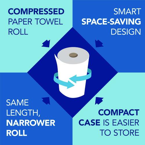 Image of Scott® 56158 Universal 100% Recycled Fiber Hard Roll Paper Towels, 1-Ply, 8" x 800 ft, White, 6 Rolls/Carton