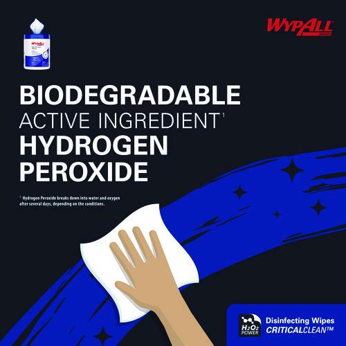 Image of WypAll® 54481 Hydrogen Peroxide Disinfecting Wipes, 1-Ply, 7 x 5.75, Fresh Scent, White, 185 Wipes/Canister