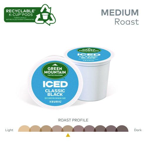 Image of Green Mountain Coffee® 5000359622 Classic Black Brew Over Ice Coffee K-Cups, 24/box
