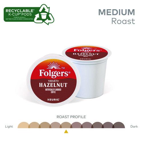 Image of Folgers® 5000363978 Toasty Hazelnut Coffee K-Cups, 24/Box