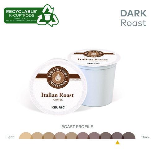 Image of Barista Prima Coffeehouse® 5000355673 Italian Roast K-Cups Coffee Pack, 24/box, 4 Box/carton