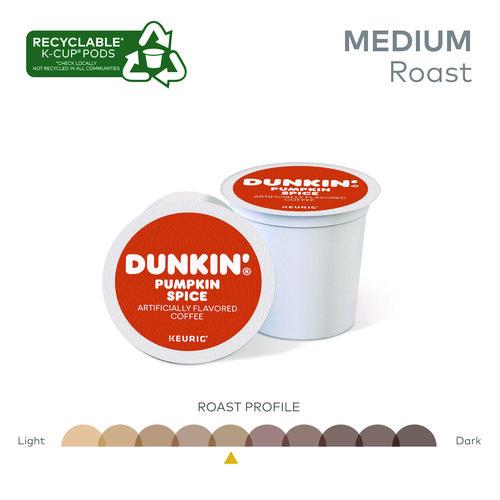 Image of Dunkin'® 5000364868 K-Cup Pods, Pumpkin Spice, 22/box