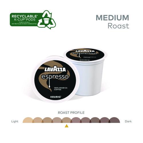 Image of Lavazza 5000382577 Perfetto Espresso Coffee K-Cups, 22/Box