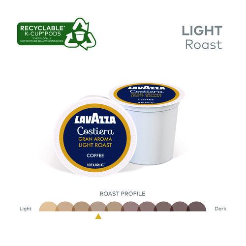 Image of Lavazza 5000382578 Gran Aroma Coffee K-Cups, 22/Box