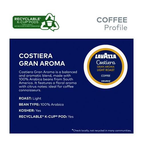 Image of Lavazza 5000382578 Gran Aroma Coffee K-Cups, 22/Box