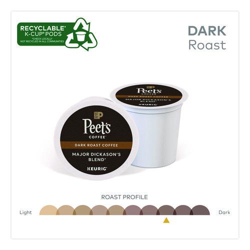 Image of Peet's Coffee & Tea® 5000367923 Major Dickason's Blend K-Cups, 0.44 oz, 40/Box