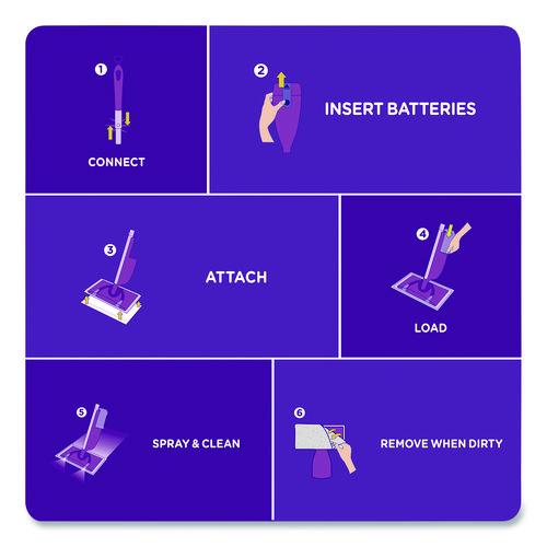 Image of Swiffer® 83061 Multipurpose Floor and Hardwood Cleaning Solution Refill, Gain Scent, 42.2 oz Bottle
