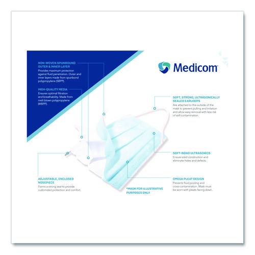 Image of Medicom® 214115 Three-Ply Disposable Face Mask, Paper, One Size Fits Most, 50/Box